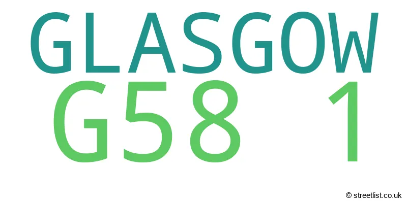 A word cloud for the G58 1 postcode